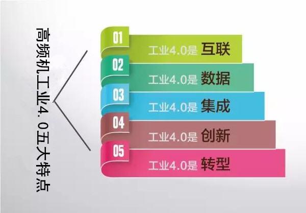 高頻機(jī)工業(yè)4.0特點
